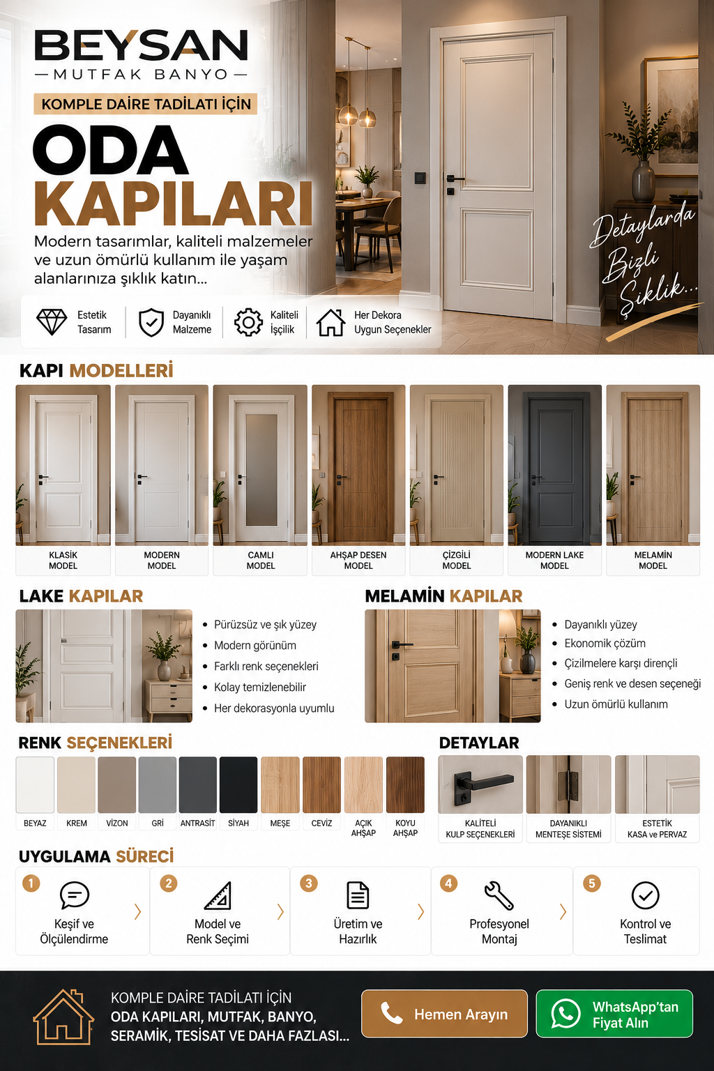 Lake ve Melamin Oda Kapıları | Modern Kapı Modelleri